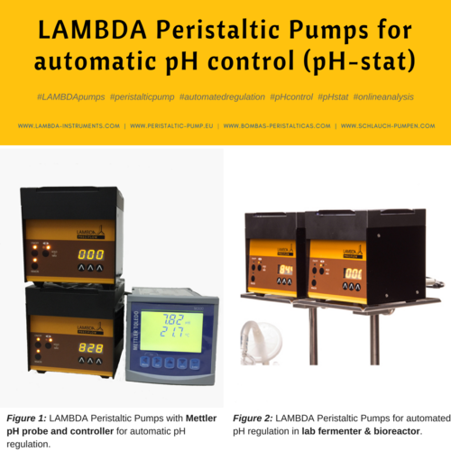 LAMBDA laboratory peristaltic pumps for automated pH control (pH-stat)