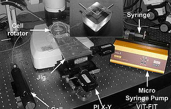 Programmable VIT-FIT syringe pump for microfluidics and lab-on-chip applications